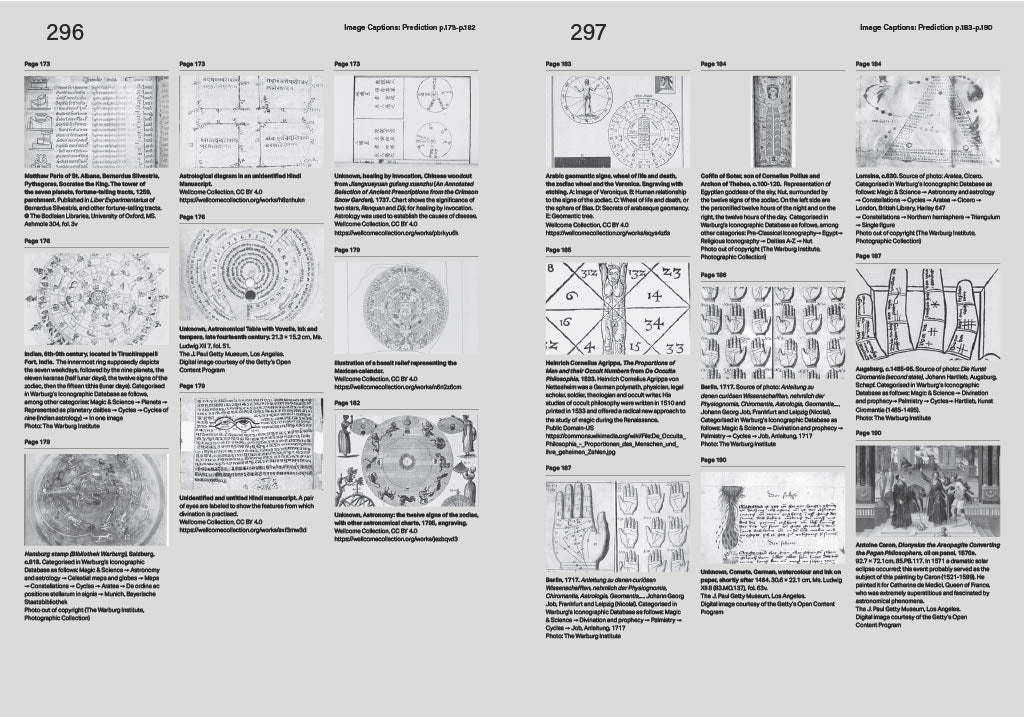 Atlas of Anomalous AI