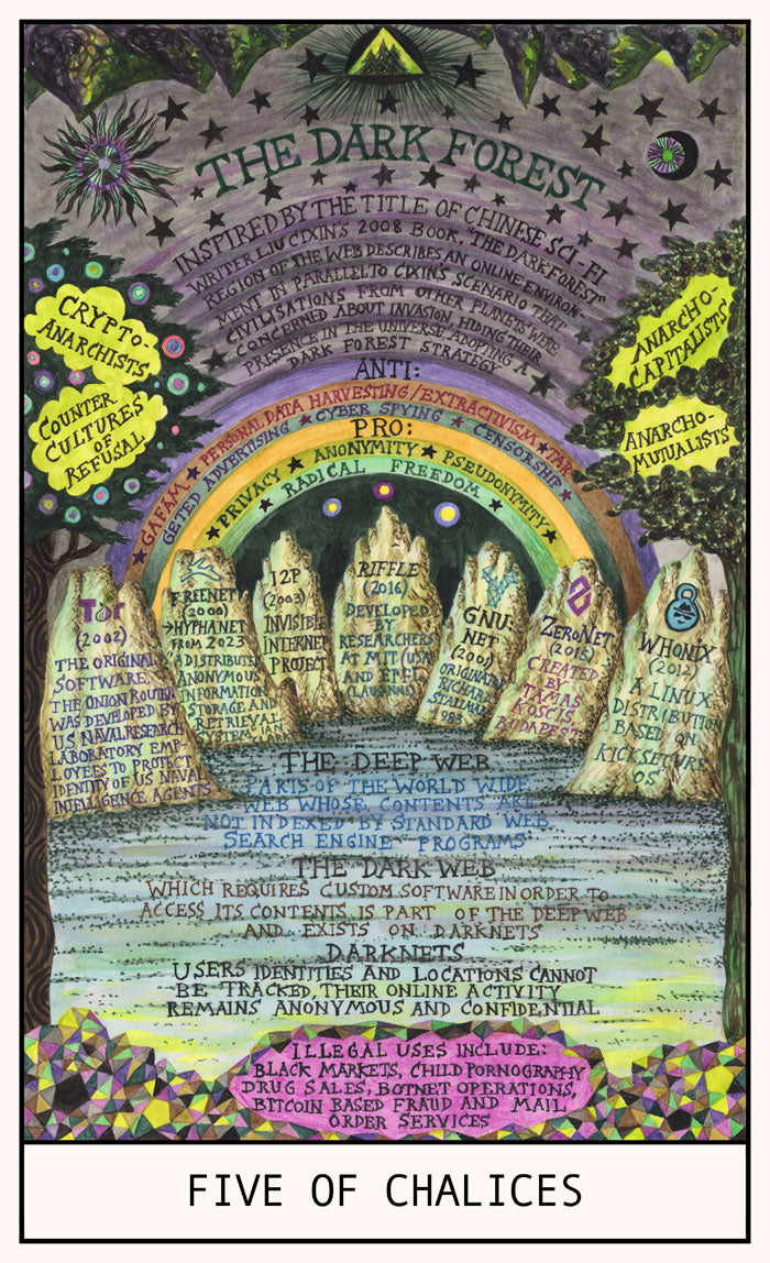 HEXEN 5.0 Tarot
