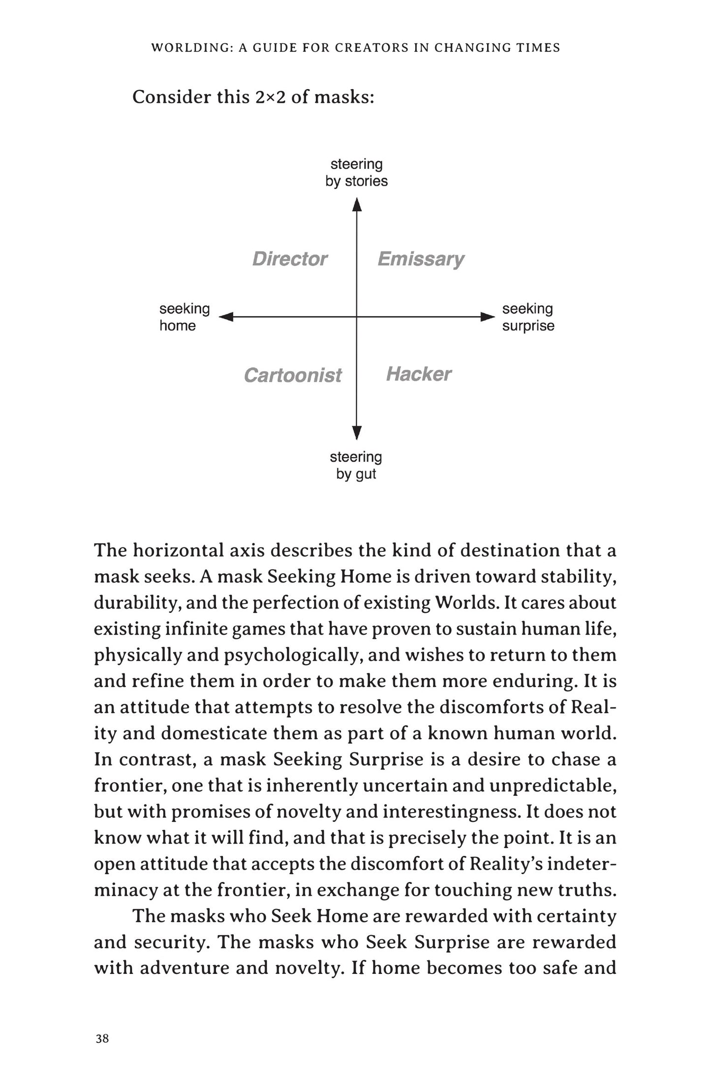 WORLDING: A Guide for Creators in Changing Times